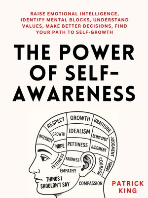 cover image of The Power of Self-Awareness